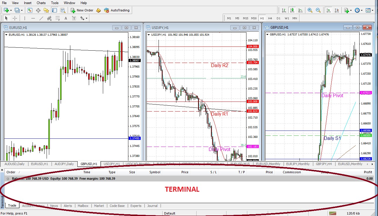 MT4 TERMINAL MT4 TERMINAL